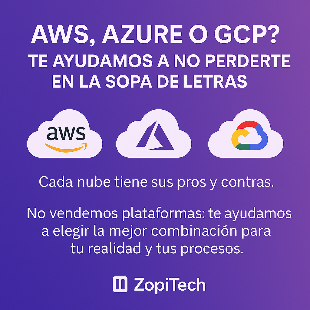 Imagen del post