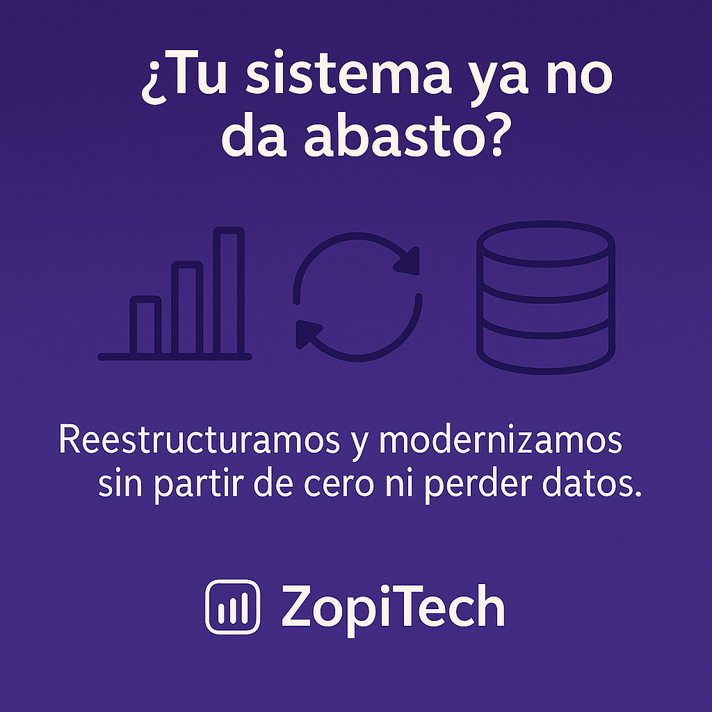 Imagen del post